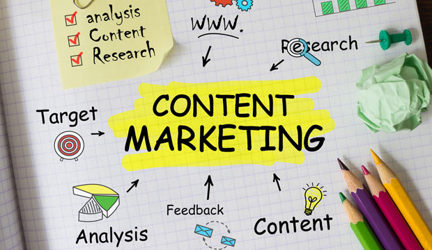 content marketing services