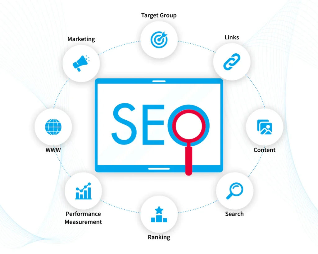 search engine optimization tools