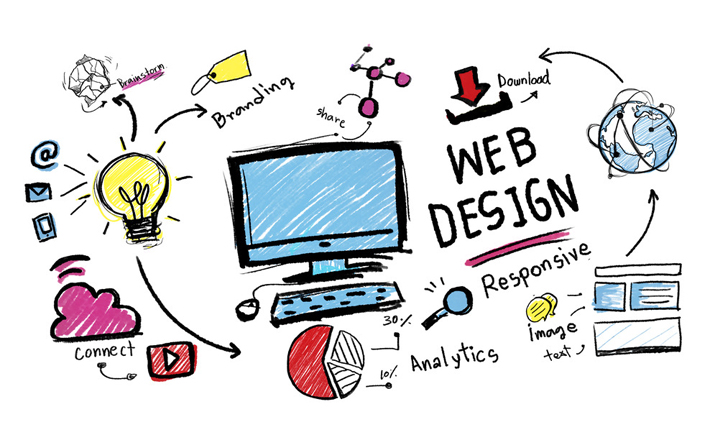 WEB design services